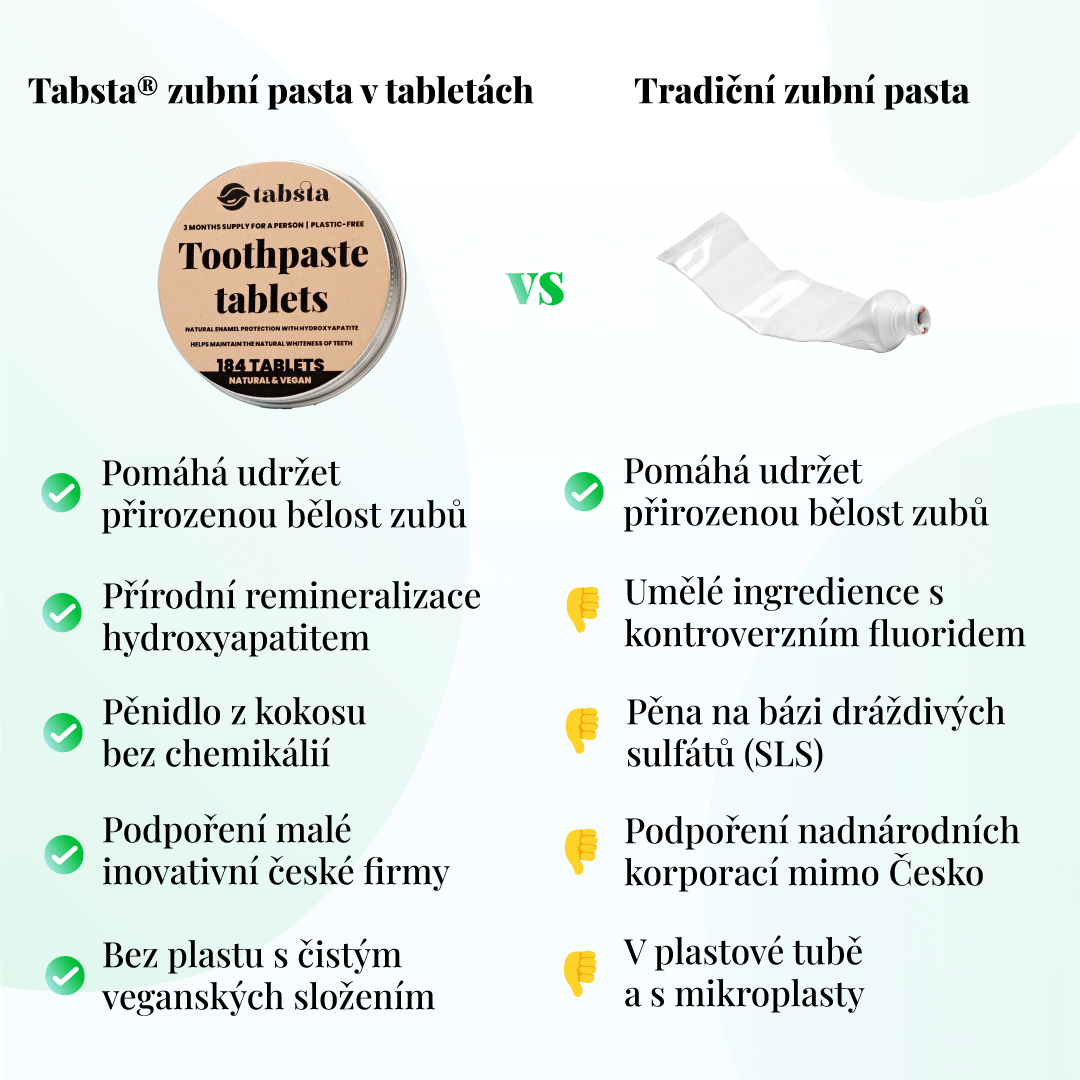 Tabsta® Přírodní zubní pasta v tabletách (duopack) / Ušetřete 10%